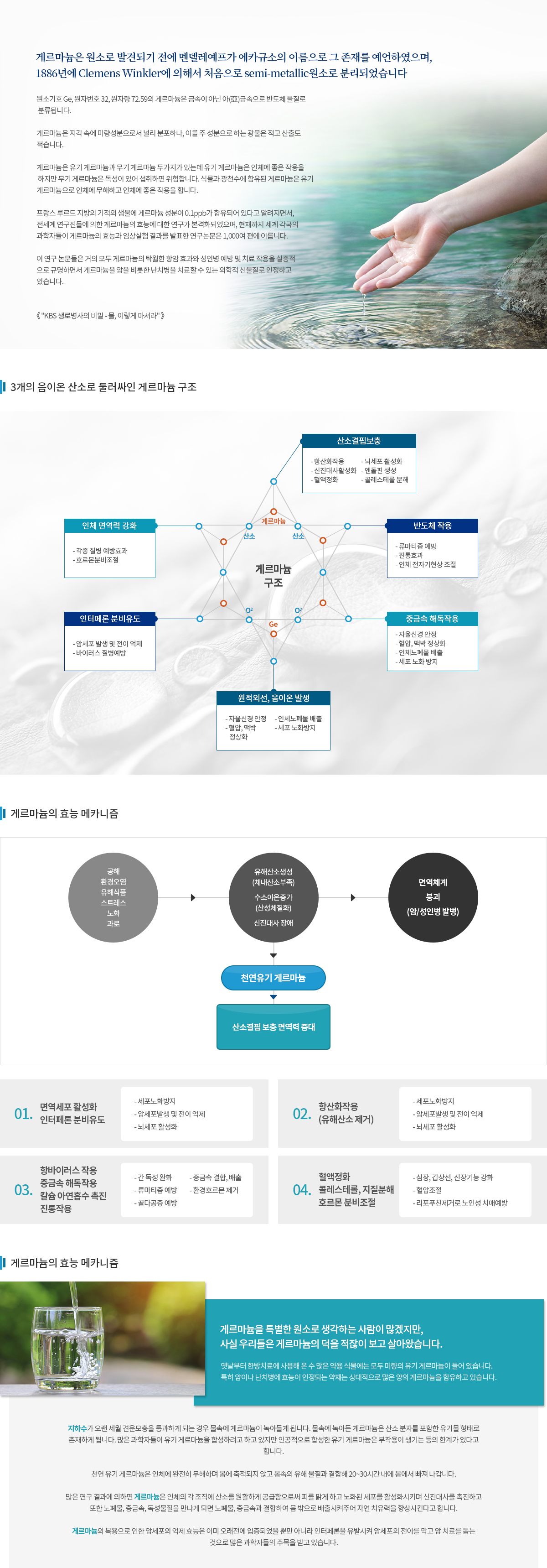 브랜드스토리